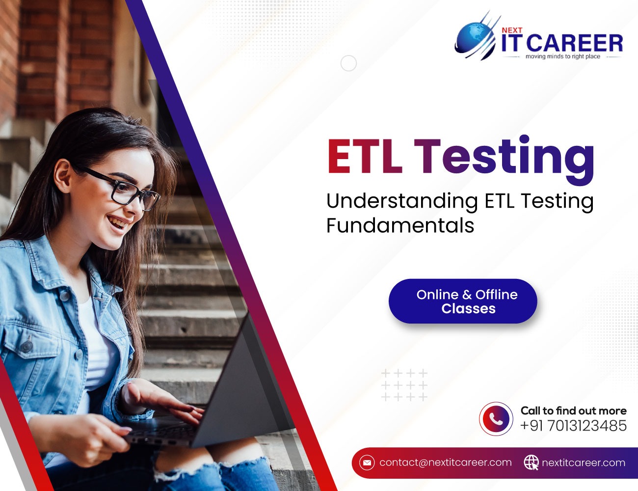 best etl testing training in hyderabad