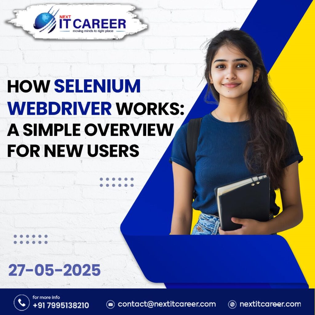 Best Selenium Training in Hyderabad
