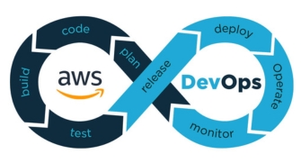 aws devops training in hyderabad