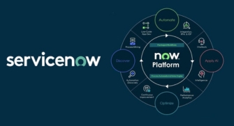 servicenow course in hyderabad